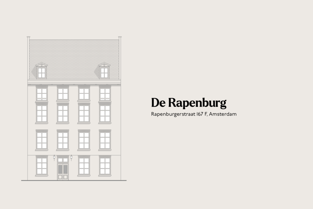 Rapenburgerstraat 167F, Amsterdam - Afbeelding 2
