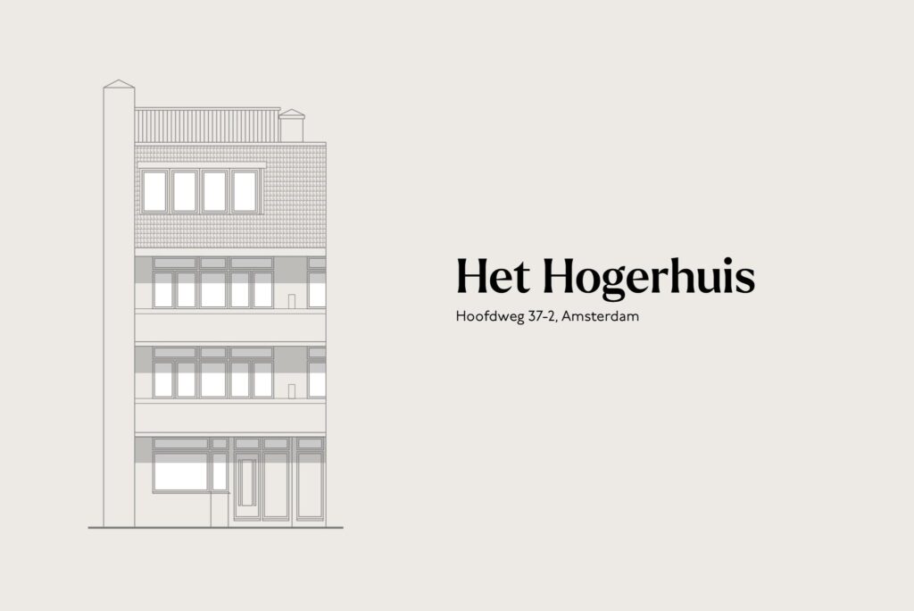 Hoofdweg 37-2, Amsterdam - Afbeelding 2