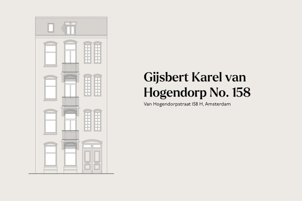 Van Hogendorpstraat 158H, Amsterdam - Afbeelding 3